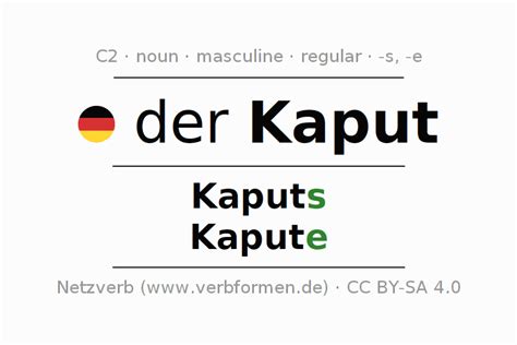 kaput meaning in german.